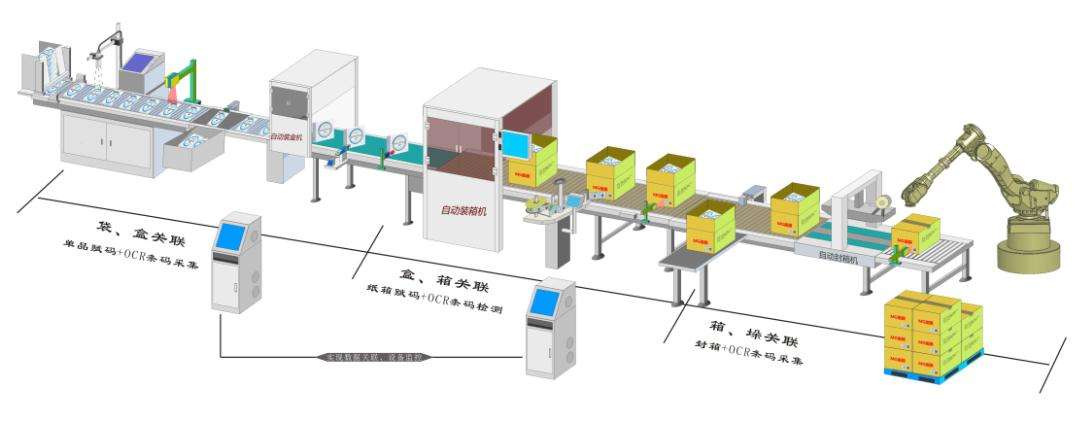 是什么在影響真空包裝機(jī)的包裝質(zhì)量